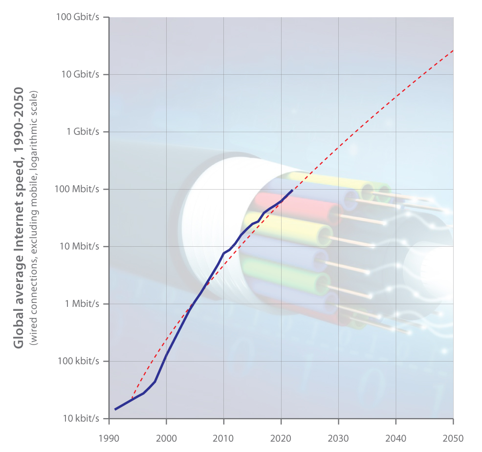 Alt text for the image